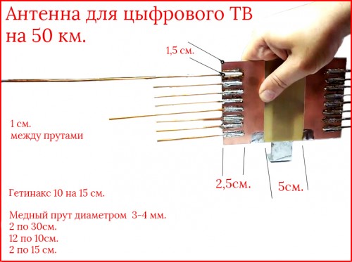 Антенна ТВ самодельная